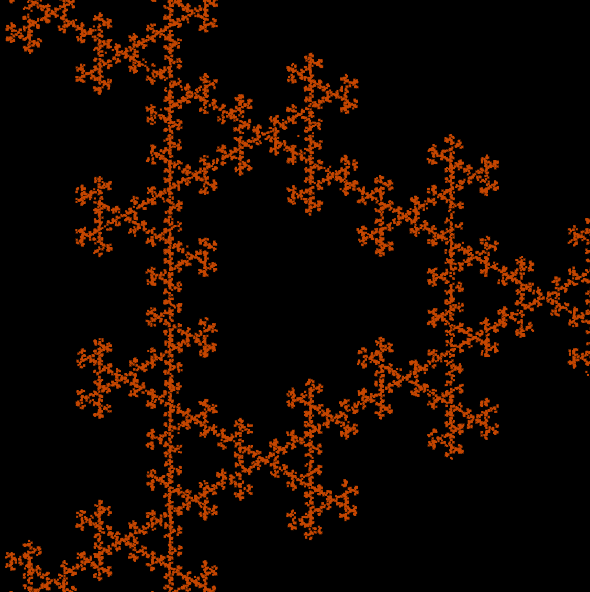 Fractal S=1.5, V=3